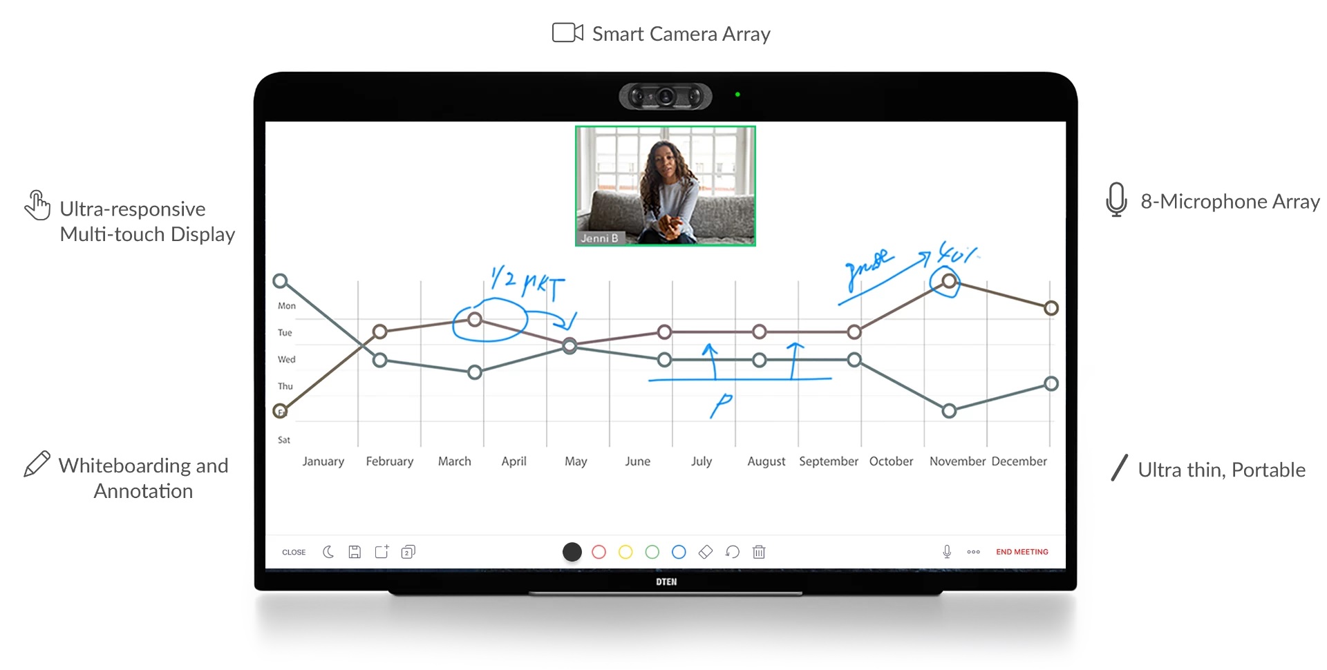 pic_me_graph3