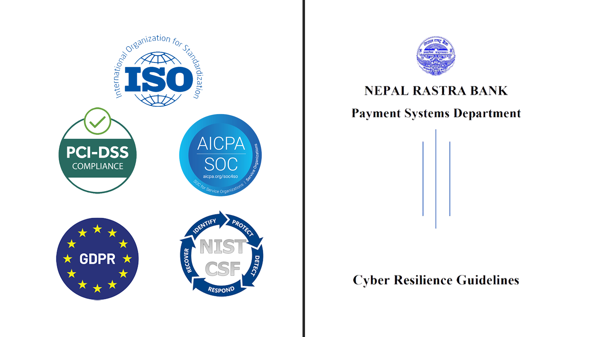 Regulatory compliance services by Genese – ensuring businesses meet legal standards and reduce operational risks.