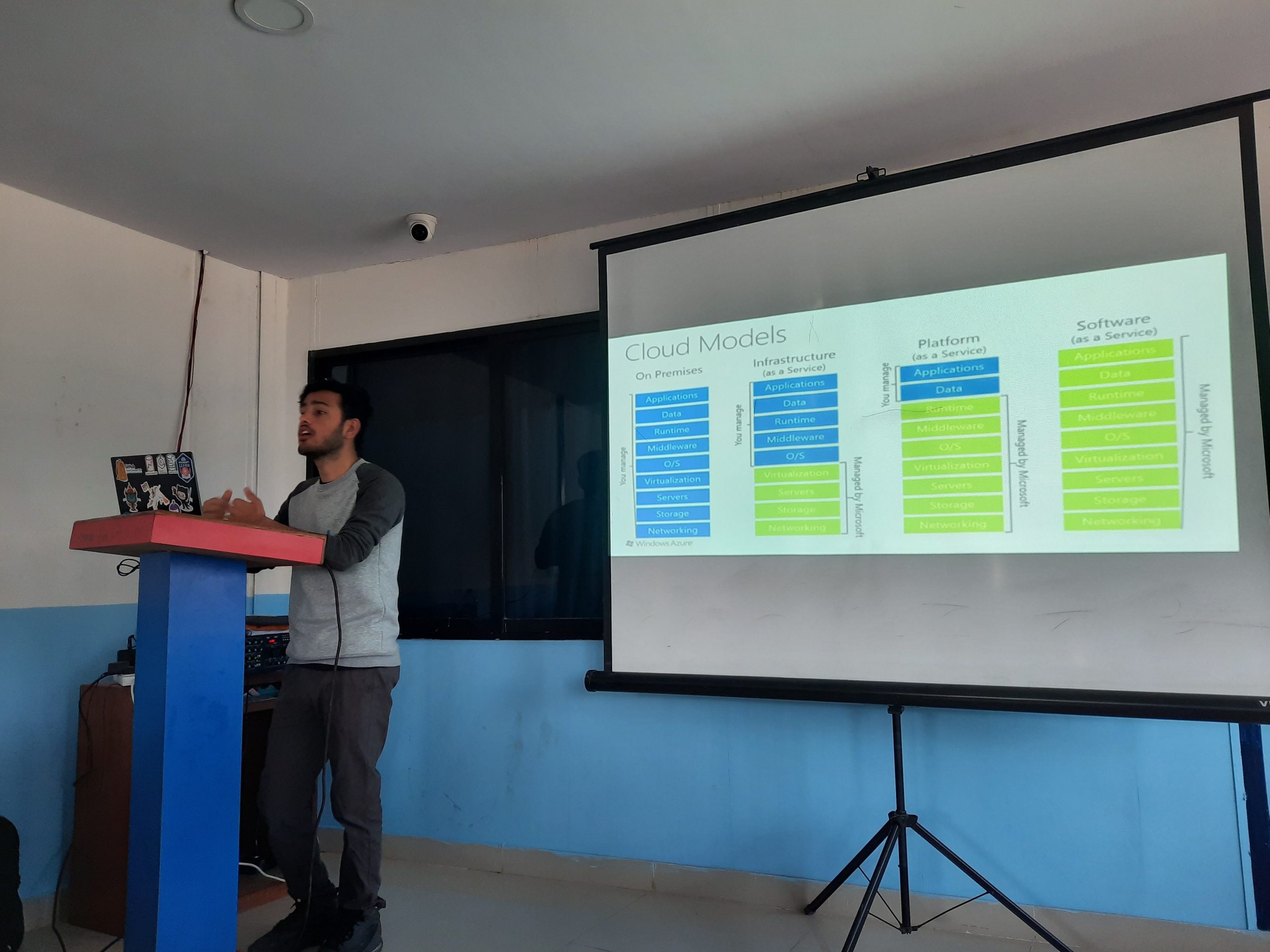 AWS Cloud Workshop