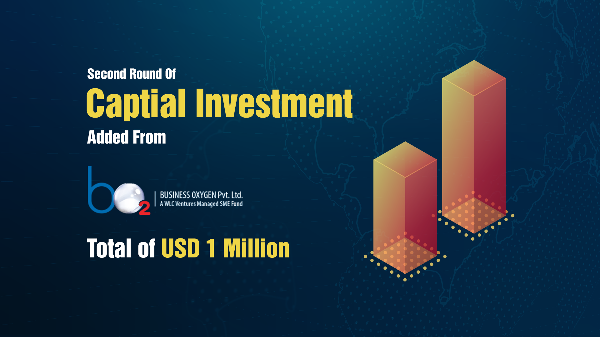 Second Round Investment added from Business Oxygen: Total USD One Million