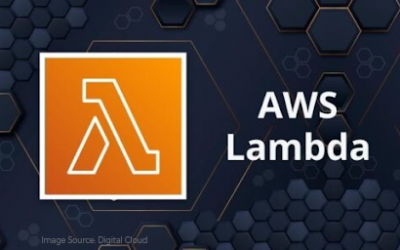 Deploying simple reminder application on AWS using AWS Lambda