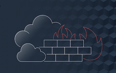 Deployment Models for AWS Network Firewall