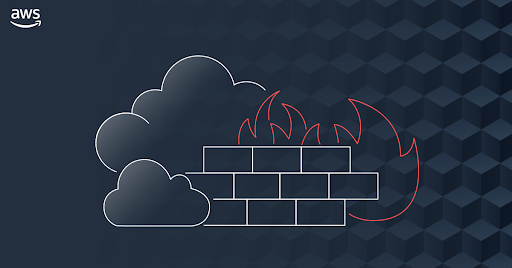 Deployment Models for AWS Network Firewall