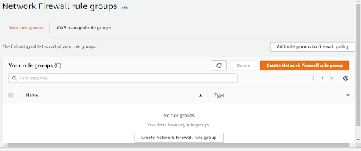 network-firewall