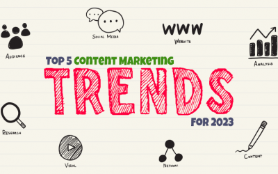 Top 5 Content Marketing Trends For 2023