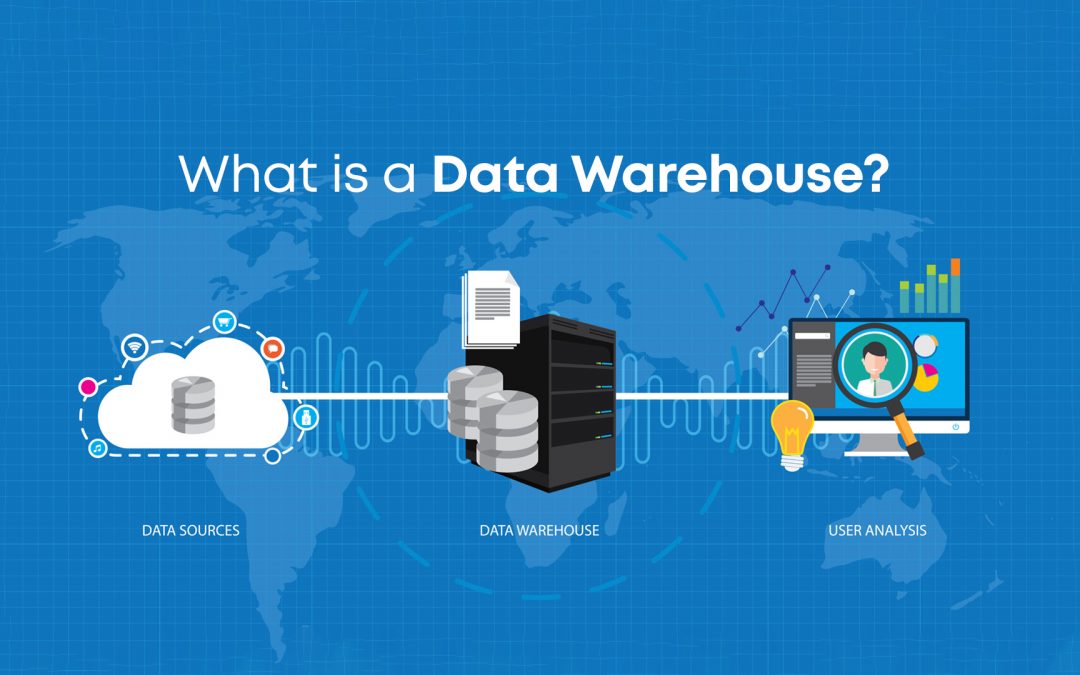 What is a Data Warehouse?