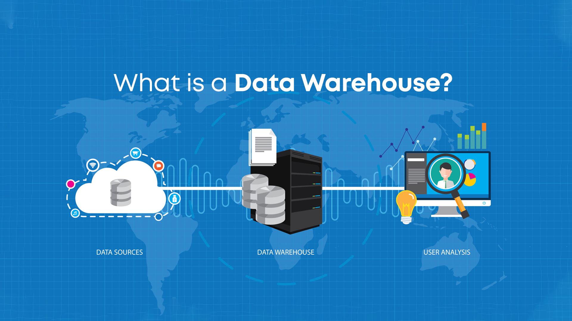 What is a Data Warehouse?