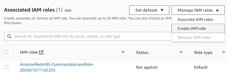 Associated IAM roles